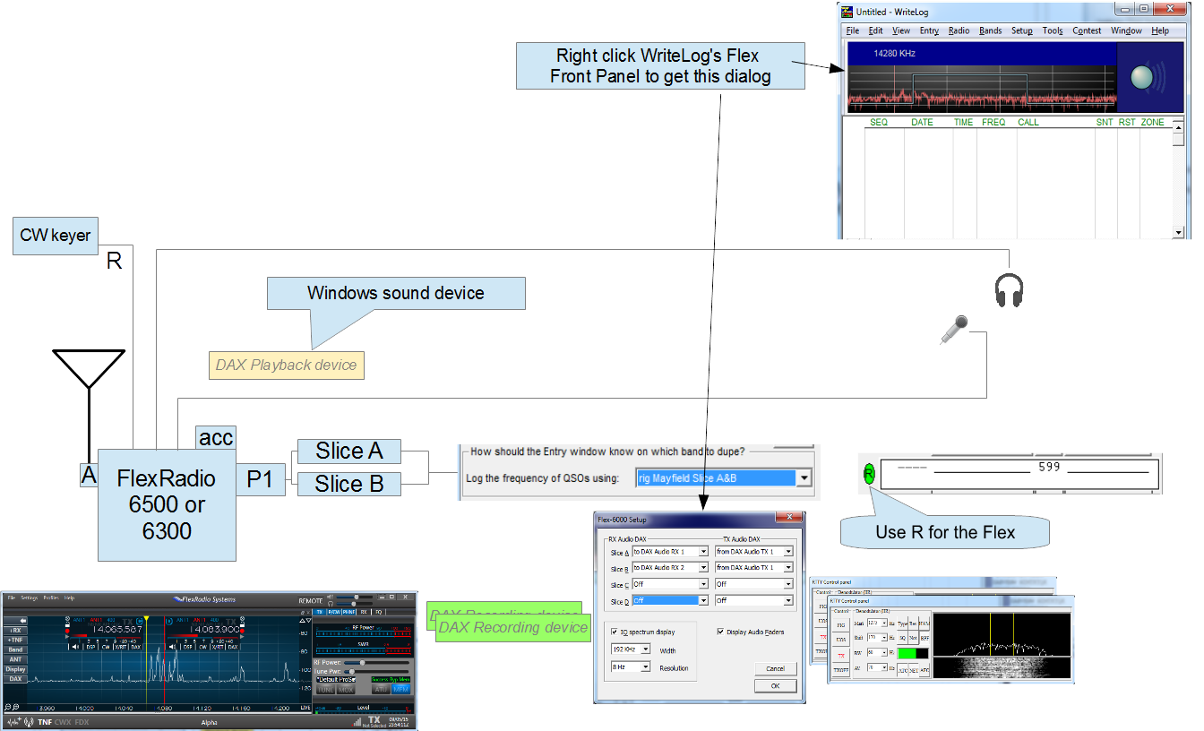 GitHub - K1DBO/slice-master-6000: Additional slice controls for your Flex  6000 series radio